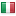 ifratelliemiliani.com hosted country